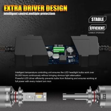 XSonne Sirius H11 Led Xenon Far Ampul 12V 65W 8000K 8000LM