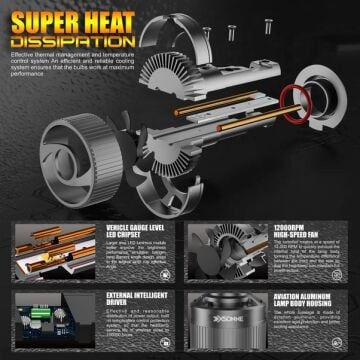 XSonne Sirius H11 Led Xenon Far Ampul 12V 65W 8000K 8000LM