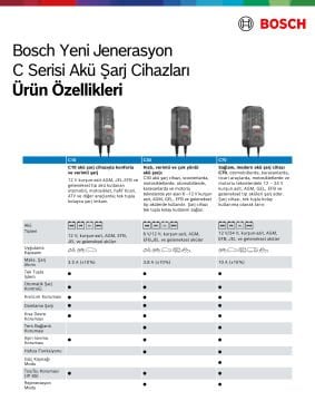 Bosch C70 (C7) 12/24V 10A Akü Şarj Cihazı