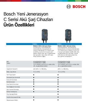 Bosch C80-Li 6/12V 15A Akü Şarj Cihazı